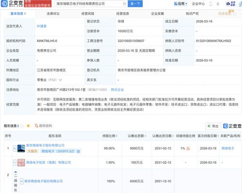 商絡電子布局通信領域新篇章 南京瑞聯芯電子科技公司成立，聚焦第二類增值電信業(yè)務