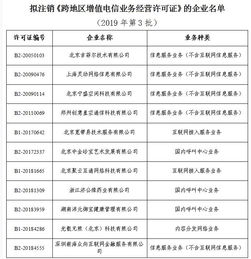 工信部擬注銷11家企業(yè)跨地區(qū)增值電信業(yè)務經營許可，加強第二類增值電信業(yè)務監(jiān)管